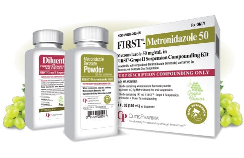 CutisPharma Announces Launch of Two New Compounding Kit Families
